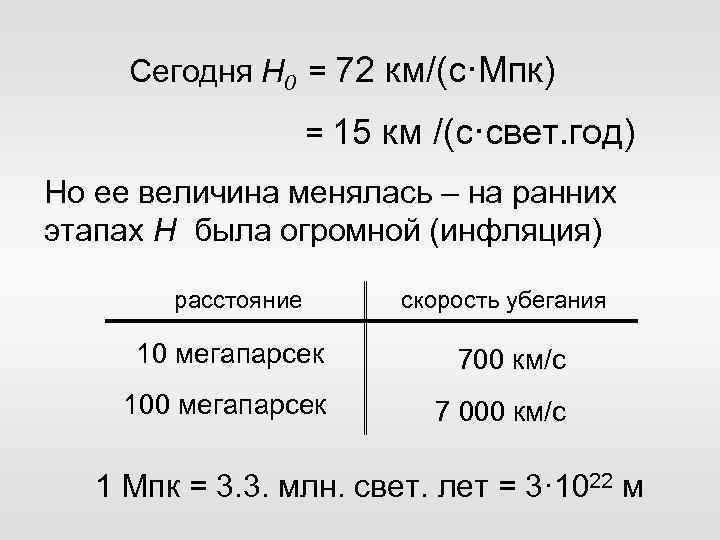 Сегодня H 0 = 72 км/(с·Мпк) = 15 км /(с·свет. год) Но ее величина