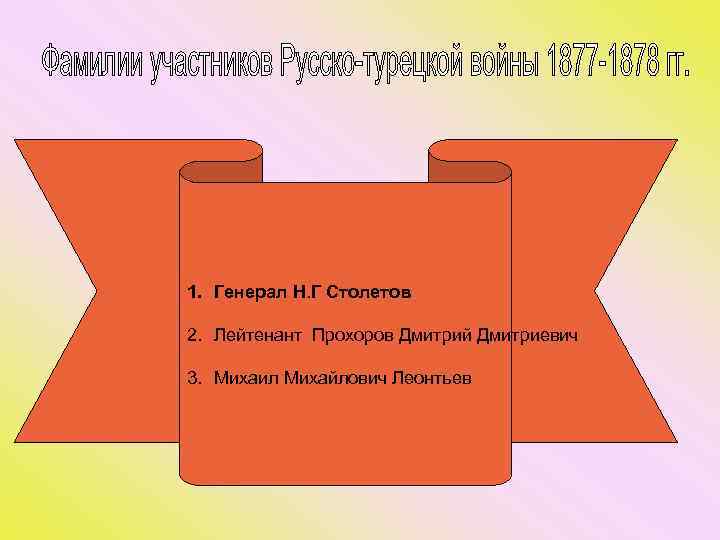 1. Генерал Н. Г Столетов 2. Лейтенант Прохоров Дмитрий Дмитриевич 3. Михаил Михайлович Леонтьев