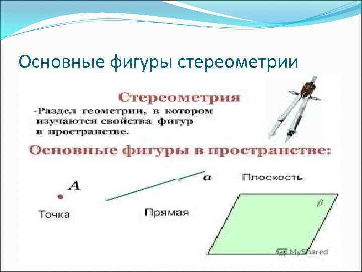 Основные фигуры. Основные фигуры стереометрии. Основные геометрические фигуры стереометрии. Перечислите основные фигуры стереометрии. Основными фигурами в стереометрии являются.