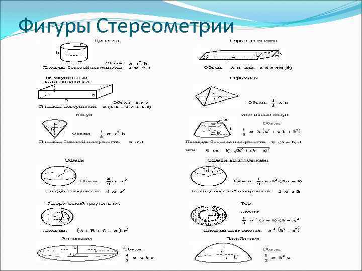 Фигуры Стереометрии 