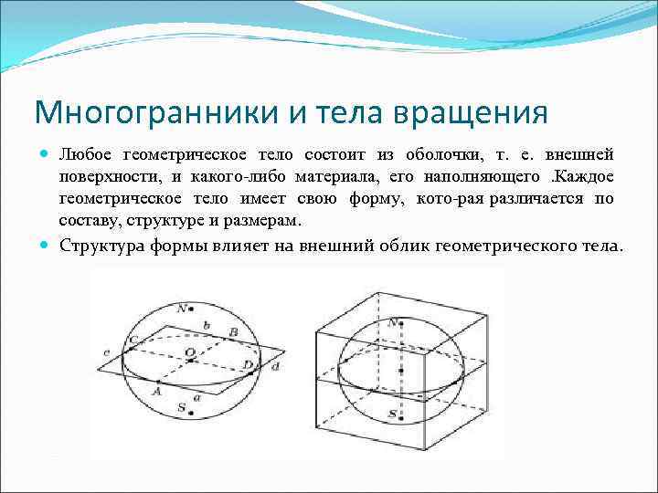 Многогранники и тела вращения Любое геометрическое тело состоит из оболочки, т. е. внешней поверхности,