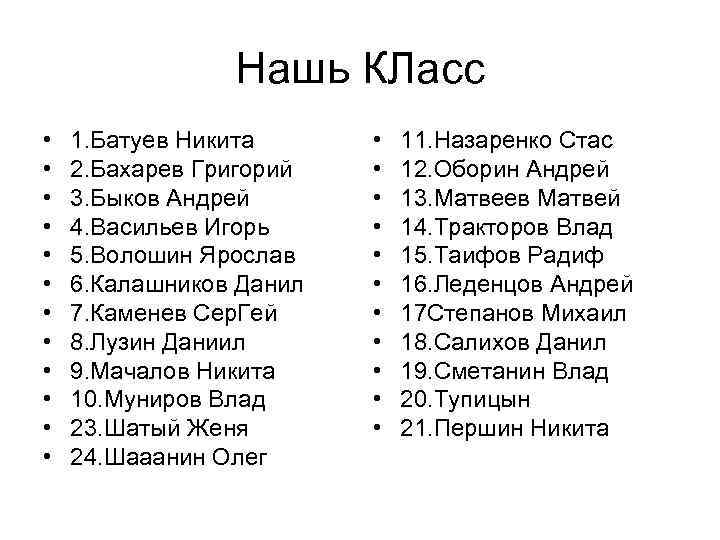 Нашь КЛасс • • • 1. Батуев Никита 2. Бахарев Григорий 3. Быков Андрей