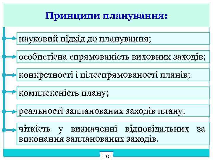 Принципи планування: науковий підхід до планування; особистісна спрямованість виховних заходів; конкретності і цілеспрямованості планів;