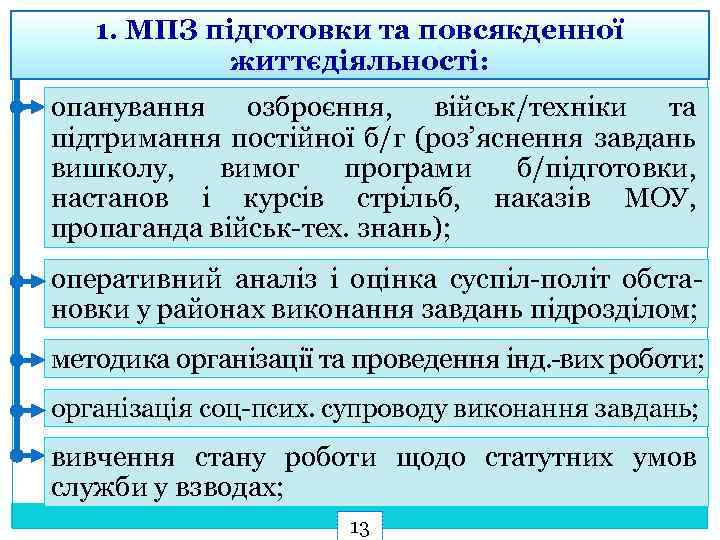 1. МПЗ підготовки та повсякденної життєдіяльності: опанування озброєння, військ/техніки та підтримання постійної б/г (роз’яснення