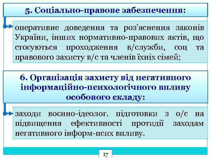 5. Соціально-правове забезпечення: оперативне доведення та роз’яснення законів України, інших нормативно-правових актів, що стосуються