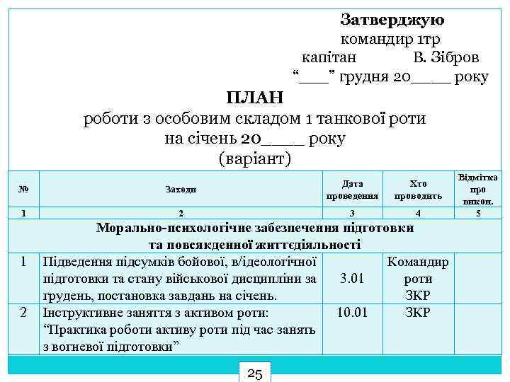  Затверджую командир 1 тр капітан В. Зібров “___” грудня 20____ року ПЛАН роботи