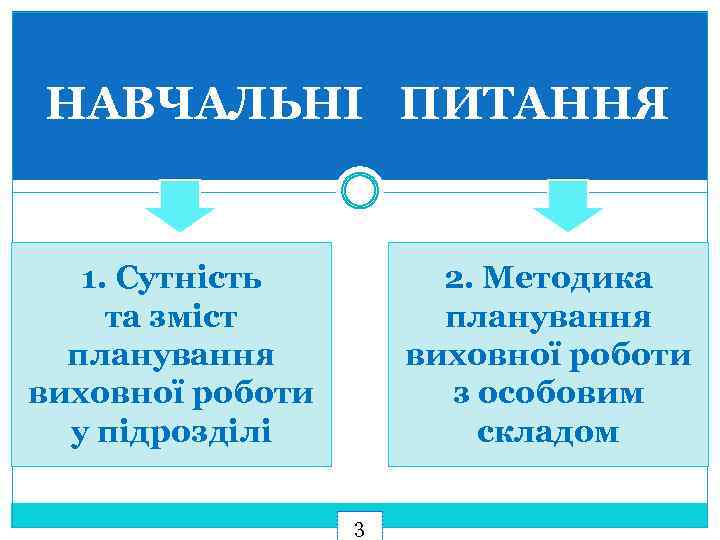 НАВЧАЛЬНІ ПИТАННЯ 1. Сутність та зміст планування виховної роботи у підрозділі 2. Методика планування