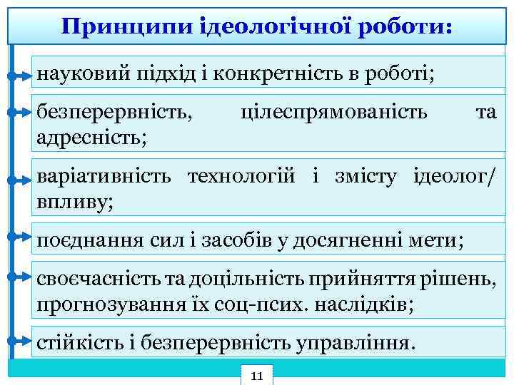 Принципи ідеологічної роботи: науковий підхід і конкретність в роботі; безперервність, адресність; цілеспрямованість та варіативність