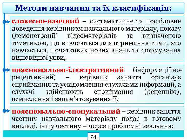 Методи навчання та їх класифікація: словесно-наочний – систематичне та послідовне доведення керівником навчального матеріалу,