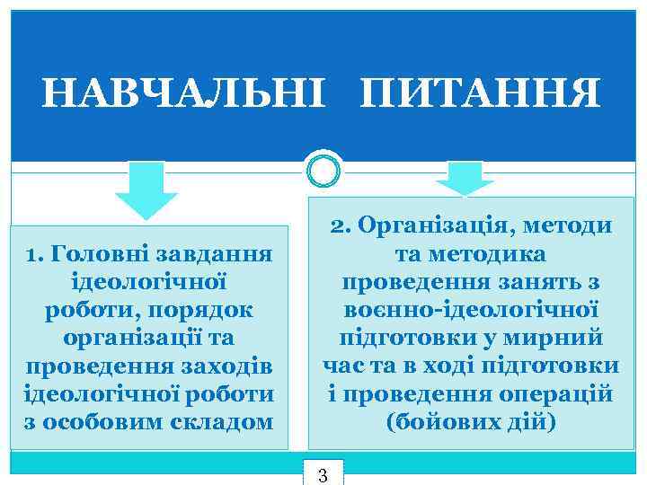 НАВЧАЛЬНІ ПИТАННЯ 1. Головні завдання ідеологічної роботи, порядок організації та проведення заходів ідеологічної роботи