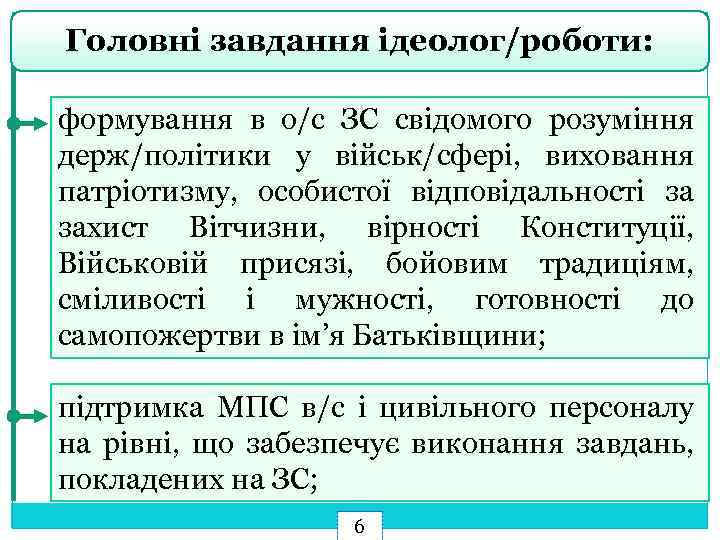 Головні завдання ідеолог/роботи: формування в о/с ЗС свідомого розуміння держ/політики у військ/сфері, виховання патріотизму,