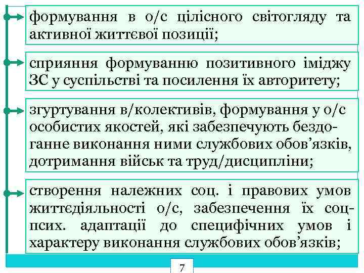 формування в о/с цілісного світогляду та активної життєвої позиції; сприяння формуванню позитивного іміджу ЗС