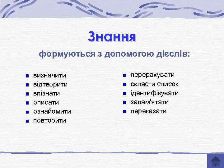 Знання формуються з допомогою дієслів: визначити відтворити впізнати описати ознайомити повторити перерахувати скласти список