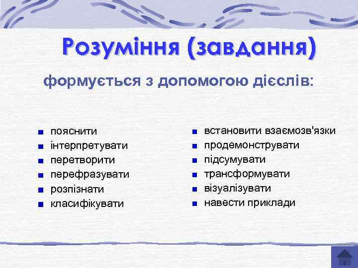 Розуміння (завдання) формується з допомогою дієслів: пояснити інтерпретувати перетворити перефразувати розпізнати класифікувати встановити взаємозв'язки