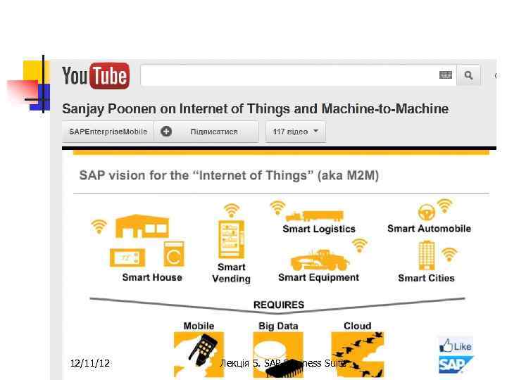12/11/12 Лекція 5. SAP Business Suite 