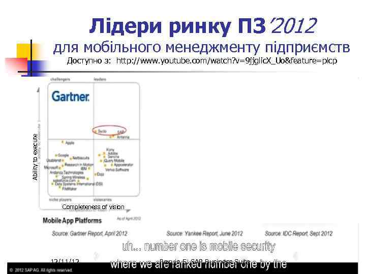 Лідери ринку ПЗ’ 2012 для мобільного менеджменту підприємств Ability to execute Доступно з: http: