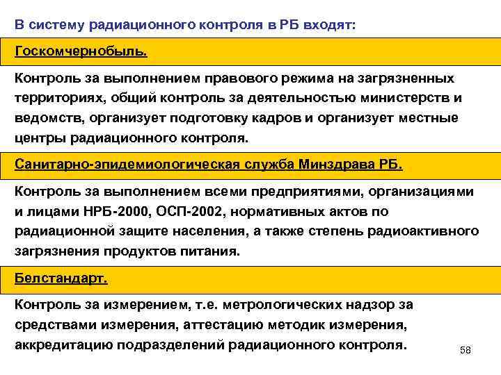 В систему радиационного контроля в РБ входят: Госкомчернобыль. Контроль за выполнением правового режима на