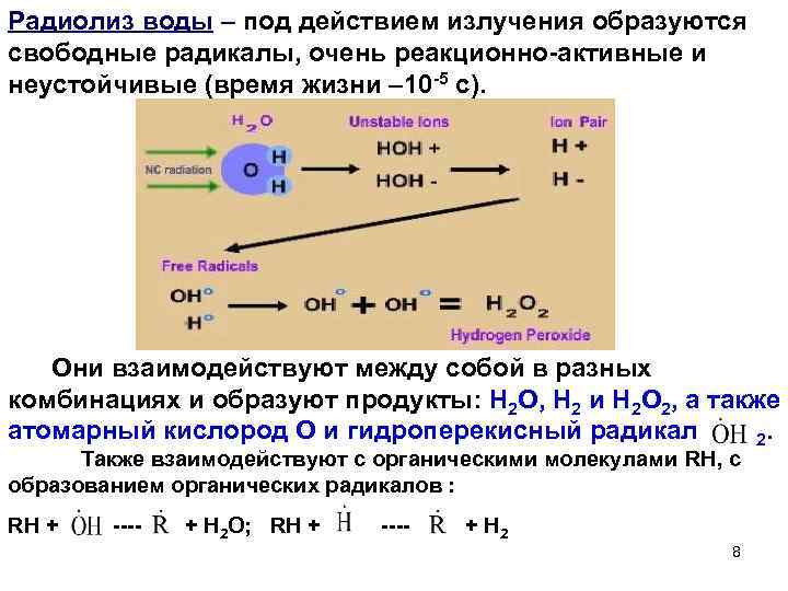 Радиолиз воды – под действием излучения образуются свободные радикалы, очень реакционно-активные и неустойчивые (время