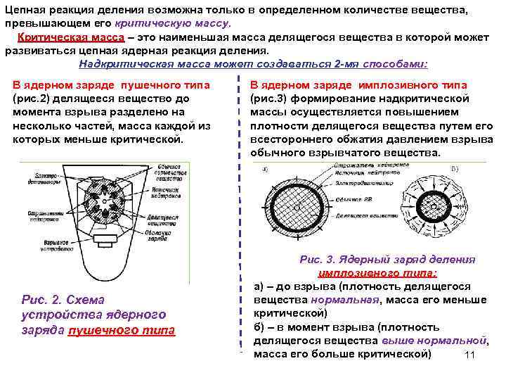 Цепная реакция деления возможна только в определенном количестве вещества, превышающем его критическую массу. Критическая