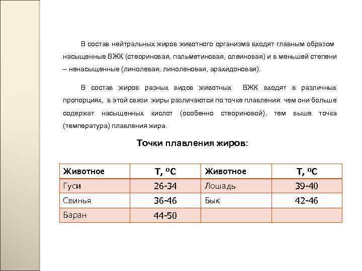 В состав нейтральных жиров животного организма входят главным образом насыщенные ВЖК (стеориновая, пальметиновая, олеиновая)