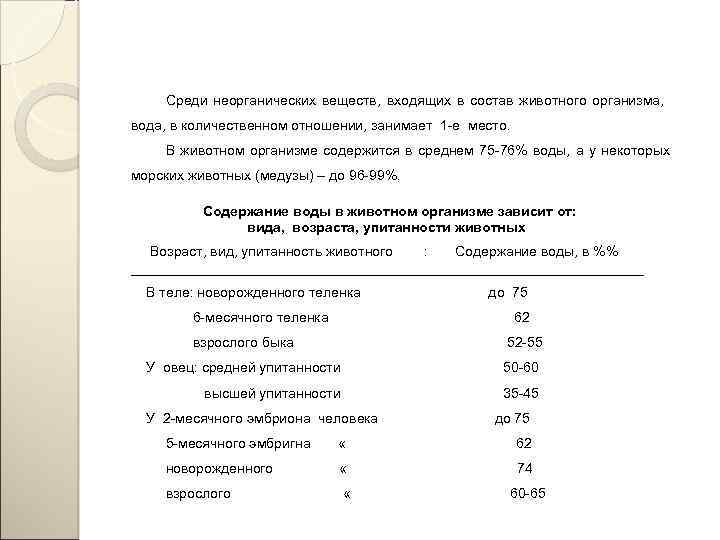 Среди неорганических веществ, входящих в состав животного организма, вода, в количественном отношении, занимает 1