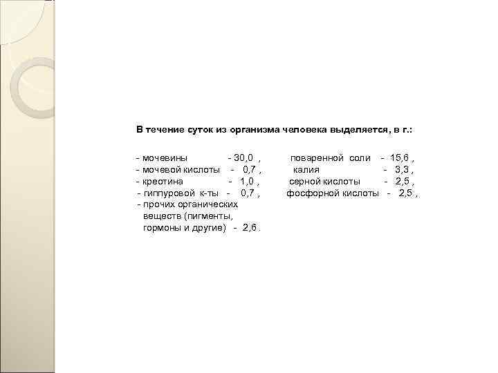 В течение суток из организма человека выделяется, в г. : - мочевины - 30,