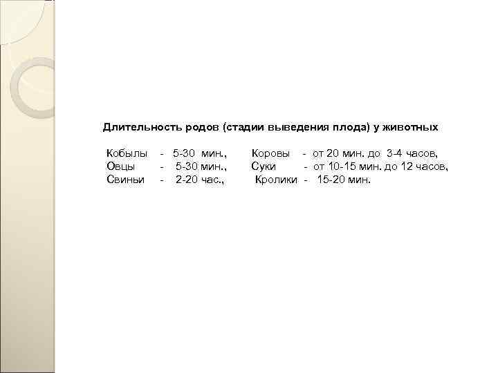 Длительность родов (стадии выведения плода) у животных Кобылы - 5 -30 мин. , Коровы