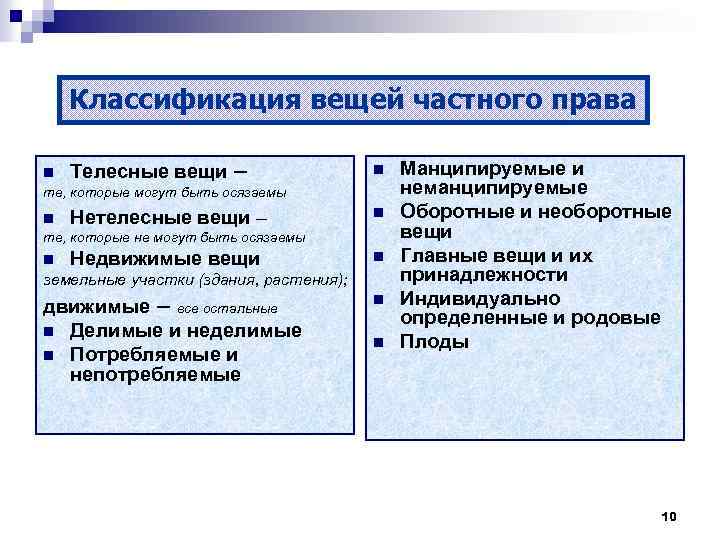 Классификация вещей частного права n Телесные вещи – n те, которые могут быть осязаемы