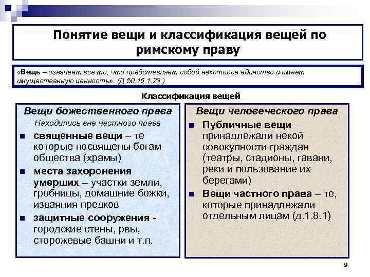 Право вещей в римском праве