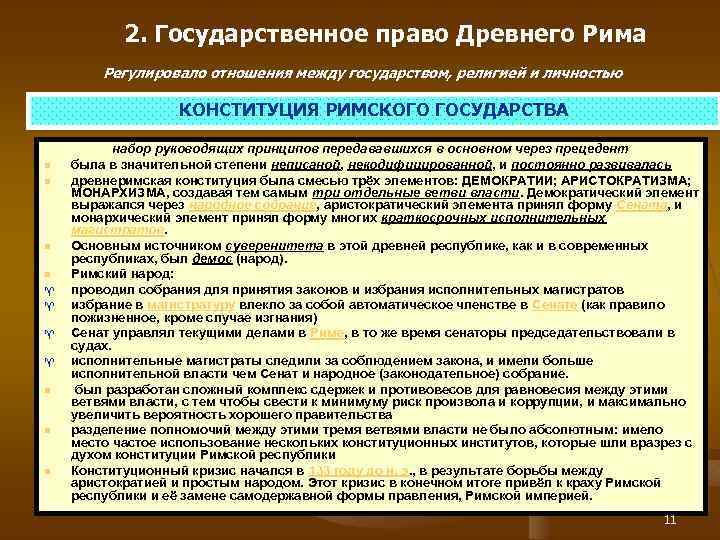 2. Государственное право Древнего Рима Регулировало отношения между государством, религией и личностью КОНСТИТУЦИЯ РИМСКОГО