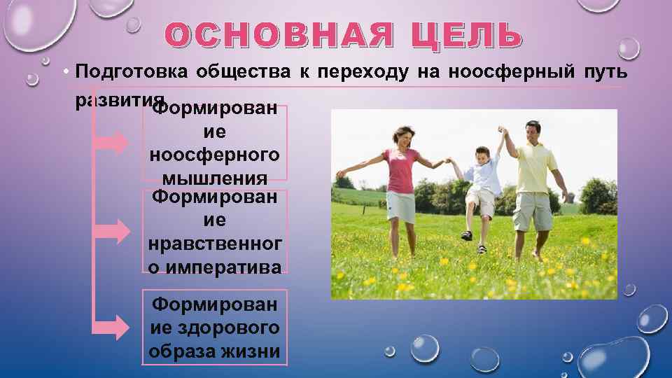 ОСНОВНАЯ ЦЕЛЬ • Подготовка общества к переходу на ноосферный путь развития Формирован ие ноосферного