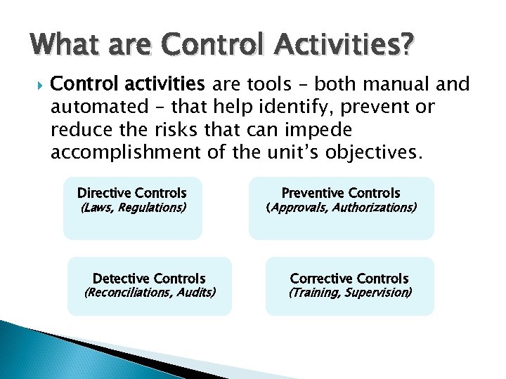 What are Control Activities? Control activities are tools – both manual and automated –