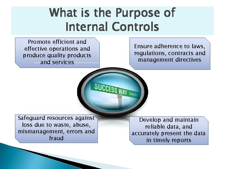 internal-control-program-presented-to-president-s-cabinet