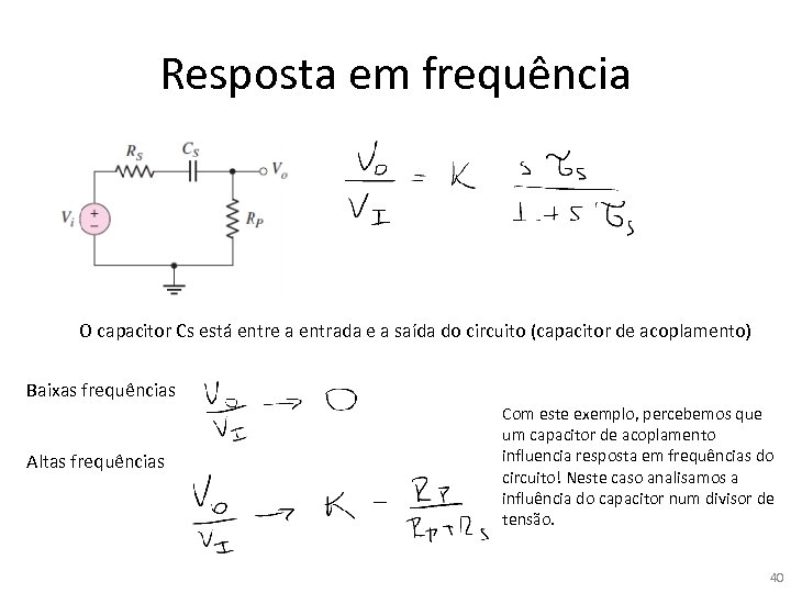 Resposta em frequência O capacitor Cs está entre a entrada e a saída do