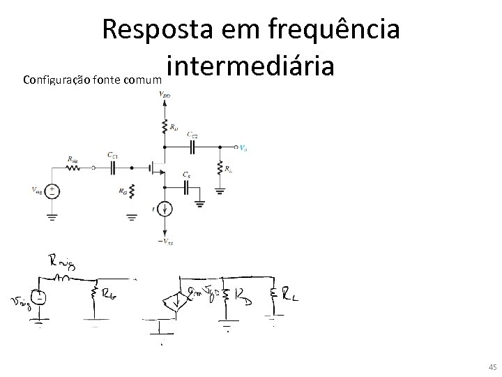 Resposta em frequência intermediária Configuração fonte comum 45 