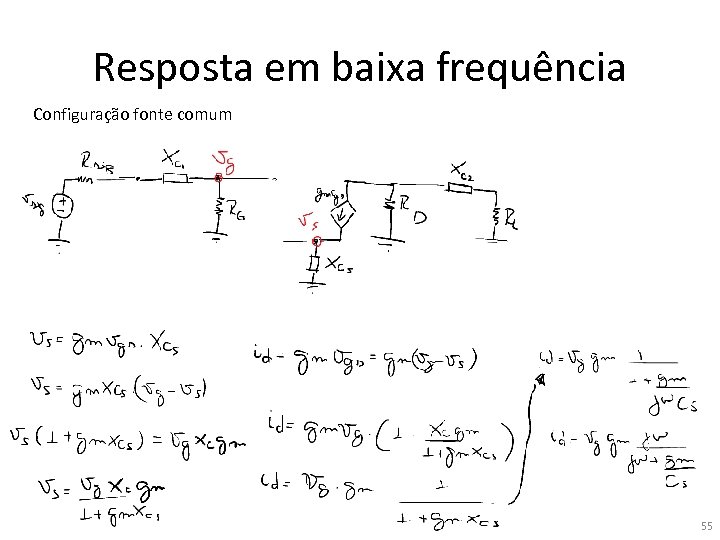 Resposta em baixa frequência Configuração fonte comum 55 