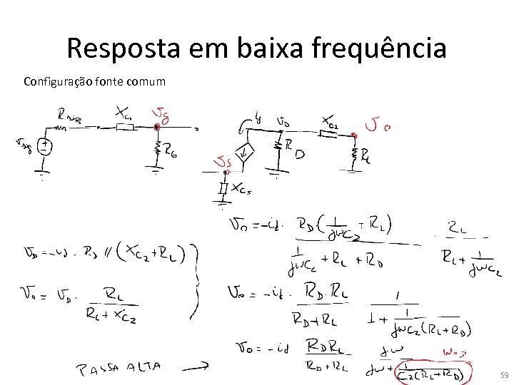 Resposta em baixa frequência Configuração fonte comum 59 