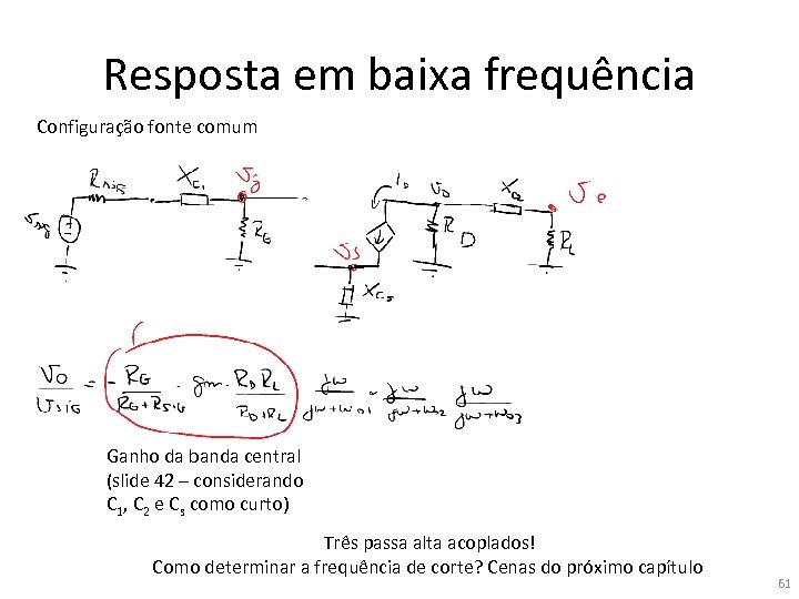 Resposta em baixa frequência Configuração fonte comum Ganho da banda central (slide 42 –