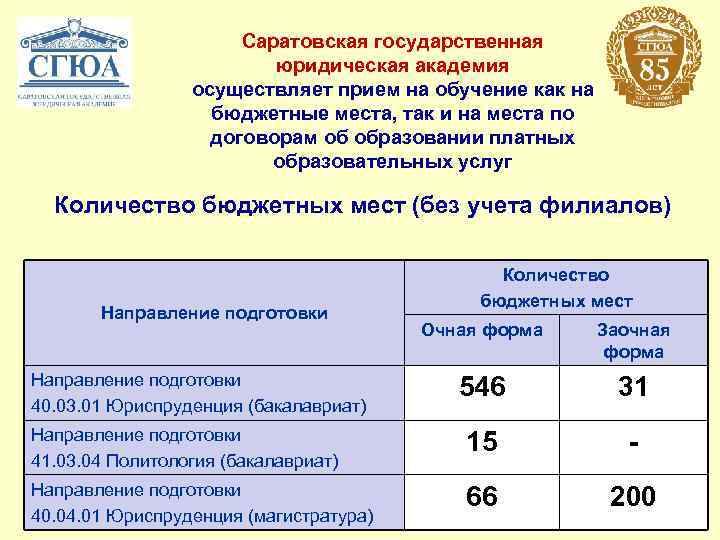 Мгюа понб учебный план