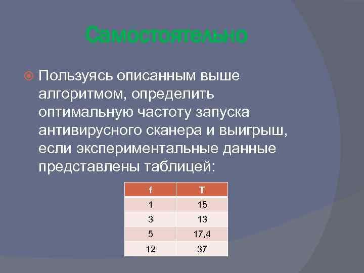 Самостоятельно Пользуясь описанным выше алгоритмом, определить оптимальную частоту запуска антивирусного сканера и выигрыш, если