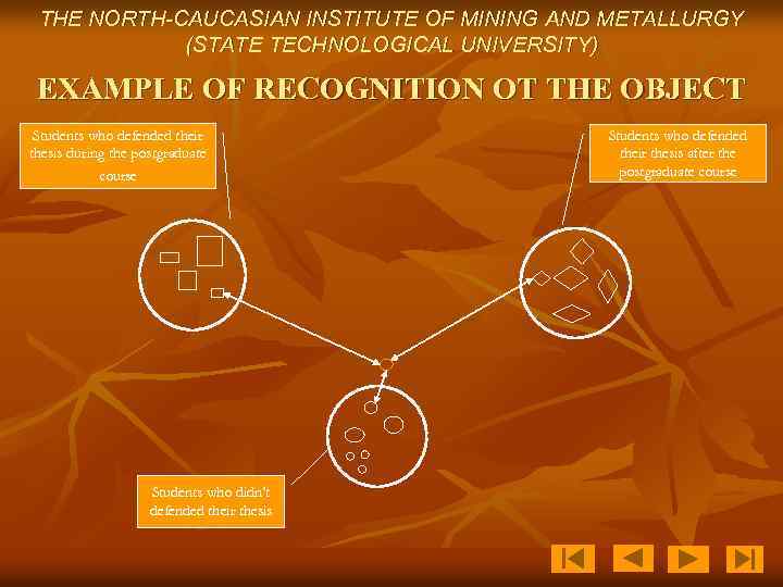 THE NORTH-CAUCASIAN INSTITUTE OF MINING AND METALLURGY (STATE TECHNOLOGICAL UNIVERSITY) EXAMPLE OF RECOGNITION OT