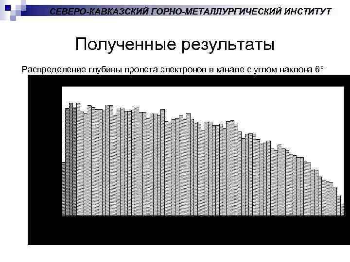 СЕВЕРО-КАВКАЗСКИЙ ГОРНО-МЕТАЛЛУРГИЧЕСКИЙ ИНСТИТУТ Полученные результаты Распределение глубины пролета электронов в канале с углом наклона