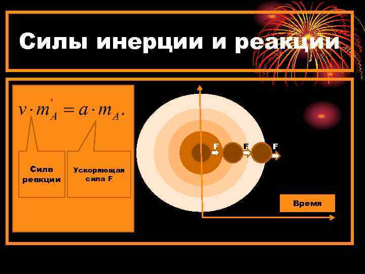 Силы инерции и реакции F Сила реакции Ускоряющая сила F F F Время 