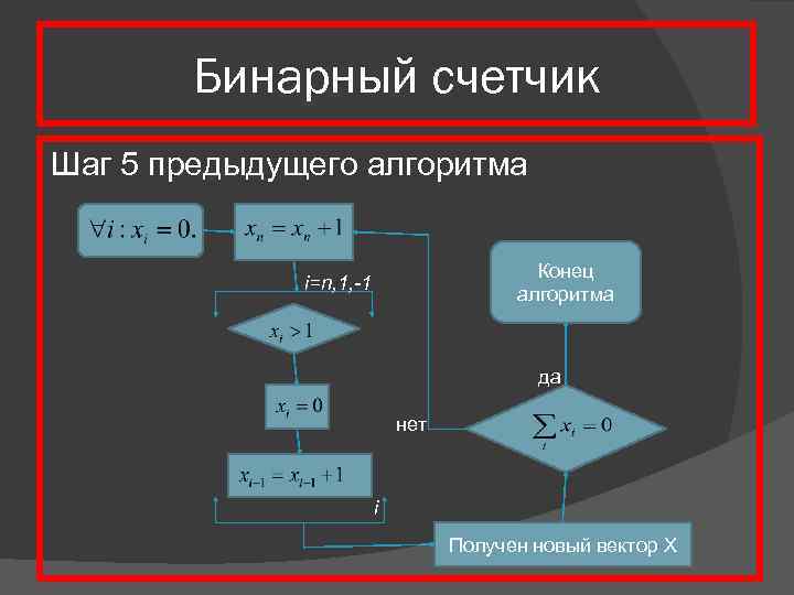 Бинарный счетчик Шаг 5 предыдущего алгоритма Конец алгоритма i=n, 1, -1 да нет i