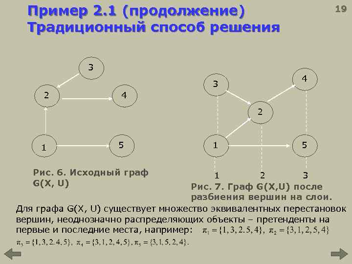 Пример 2. 1 (продолжение) Традиционный способ решения 19 3 4 3 2 4 2