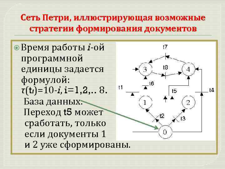 Метод петри. Сети Петри. Сети Петри формула. Цветные сети Петри. Временные сети Петри.