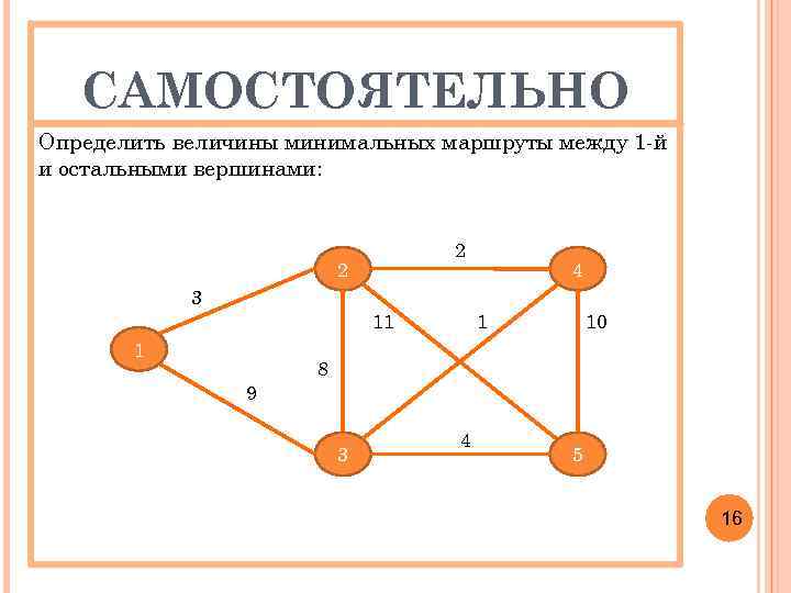 САМОСТОЯТЕЛЬНО Определить величины минимальных маршруты между 1 -й и остальными вершинами: 2 2 4