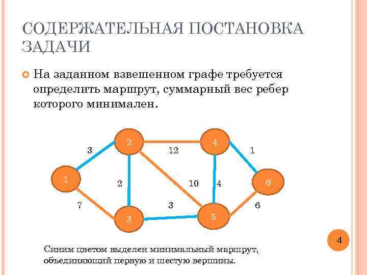 СОДЕРЖАТЕЛЬНАЯ ПОСТАНОВКА ЗАДАЧИ На заданном взвешенном графе требуется определить маршрут, суммарный вес ребер которого