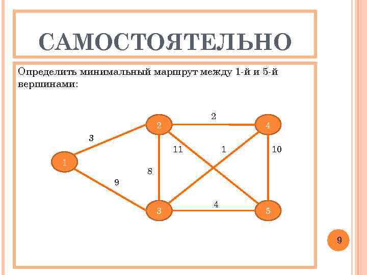 САМОСТОЯТЕЛЬНО Определить минимальный маршрут между 1 -й и 5 -й вершинами: 2 2 4