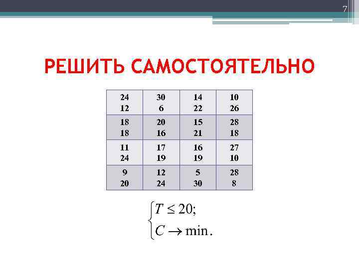 7 РЕШИТЬ САМОСТОЯТЕЛЬНО 24 12 30 6 14 22 10 26 18 18 20